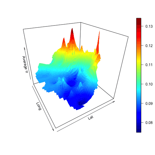 plot of chunk unnamed-chunk-1