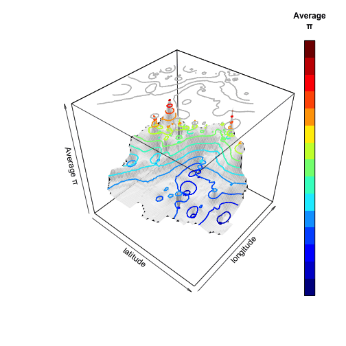 plot of chunk unnamed-chunk-1
