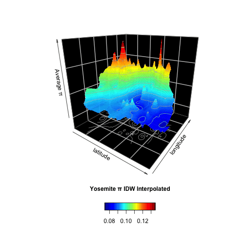 plot of chunk unnamed-chunk-1