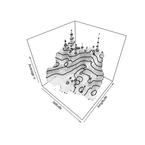 plot of chunk unnamed-chunk-1