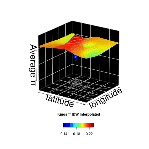 plot of chunk unnamed-chunk-1