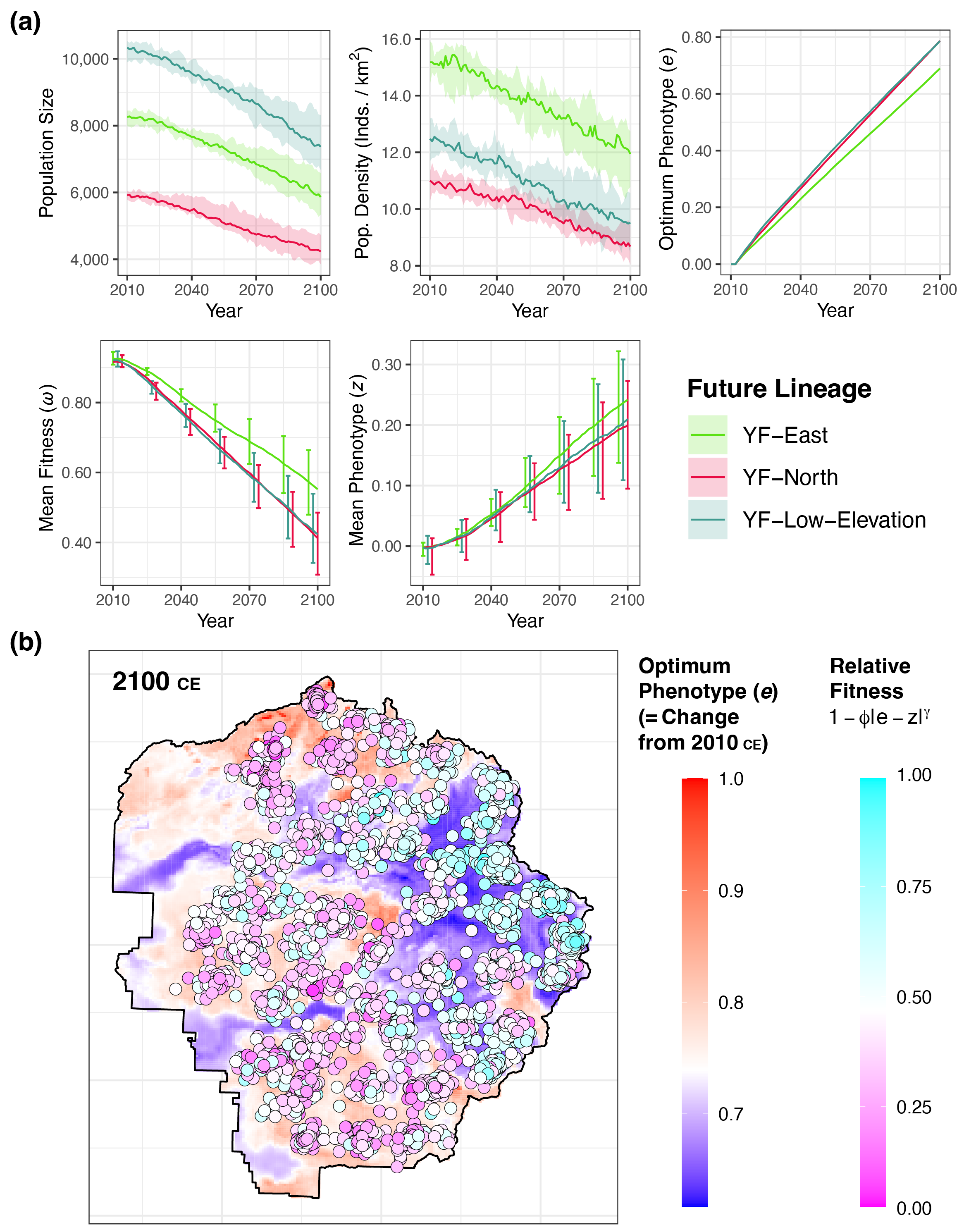 Geo-genomic simulations of Yosemite toad persistence under future climate scenarios